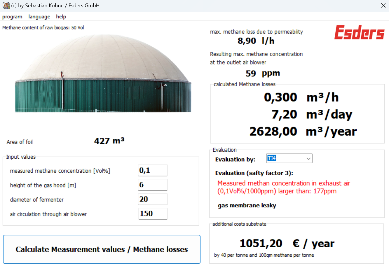 Biogasinstallaties – Meting van de flowstroom (cross-flow monitoring) met OLLI